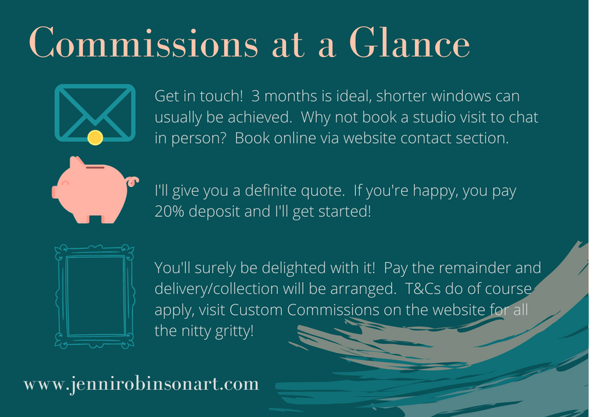 Commission Possible! 3 Things you Wanted to Know about Custom Art Orders
